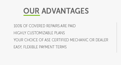 aftermarket car warranty cost